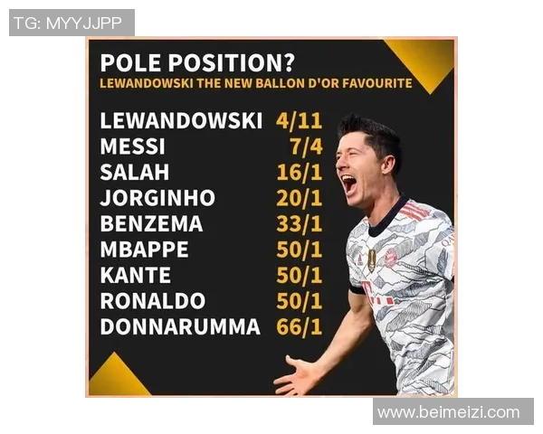 梅西与莱万的巅峰对决谁将成为足球历史的新传奇